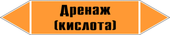 Маркировка трубопровода "дренаж (кислота)" (k03, пленка, 716х148 мм)" - Маркировка трубопроводов - Маркировки трубопроводов "КИСЛОТА" - . Магазин Znakstend.ru