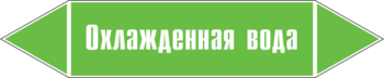 Маркировка трубопровода "охлажденная вода" (пленка, 252х52 мм) - Маркировка трубопроводов - Маркировки трубопроводов "ВОДА" - . Магазин Znakstend.ru