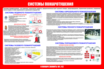 С151 Стенд пожарная безопасность "Системы пожаротушения" (1200х1000 мм, пластик ПВХ 3мм, Прямая печать на пластик) - Стенды - Стенды по пожарной безопасности - . Магазин Znakstend.ru